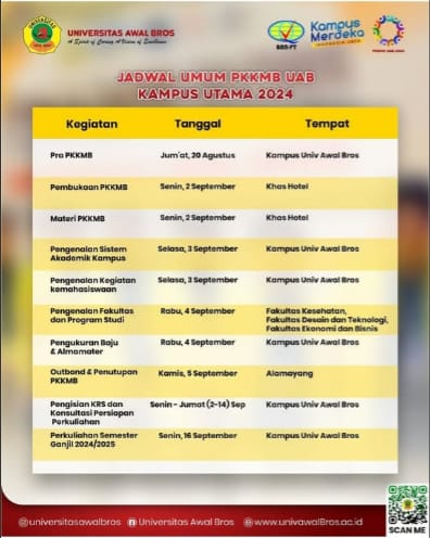 Sosialisasi Sistem Akademik Smart Campus pada kegiatan PKKMB