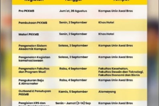Sosialisasi Sistem Akademik Smart Campus pada kegiatan PKKMB