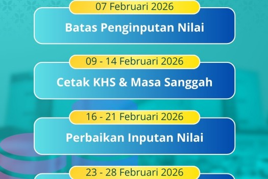 TIMELINE PELAPORAN PDDIKTI 